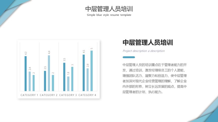 220227-企业年度培训方案