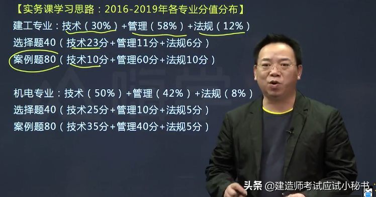 二建法规，陈印老师视频课程，最新版！直接建议下载学习