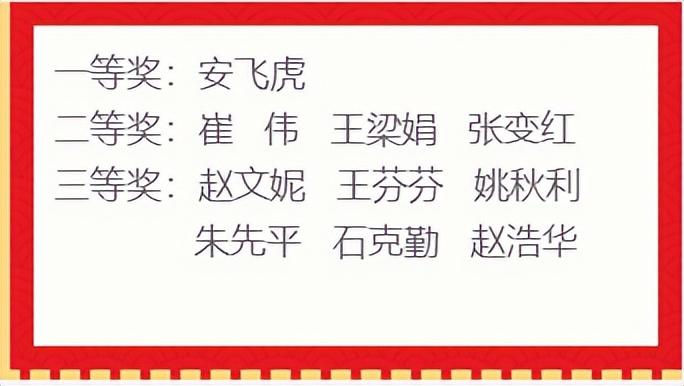 垣曲中学2023年寒假教师培训之师德师风建设培训会