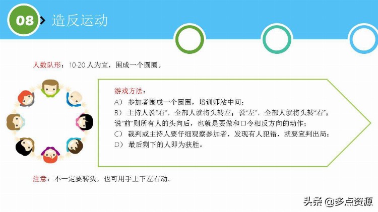 《培训师破冰游戏》课件分享，共28个