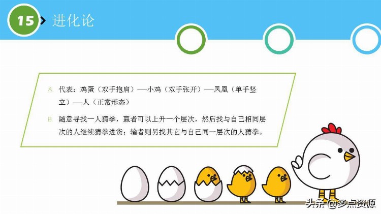 《培训师破冰游戏》课件分享，共28个