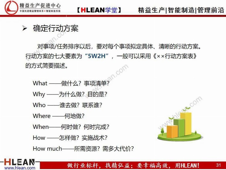 「精益学堂」员工在职培训之——如何制定计划