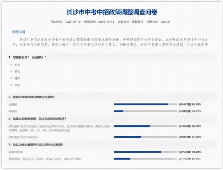 长沙教培报告：90%参培率的教育重镇，一半学生流向名师工作室