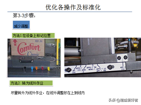 丰田内部培训课件：快速换模（SMED ），这些知识你应该知道！