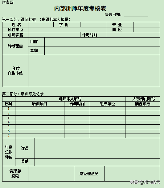 分享-企业全套培训体系建设方案