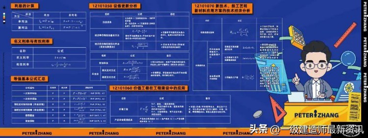 “建工月”首期来袭！张湧畅聊建工行业的现状和发展