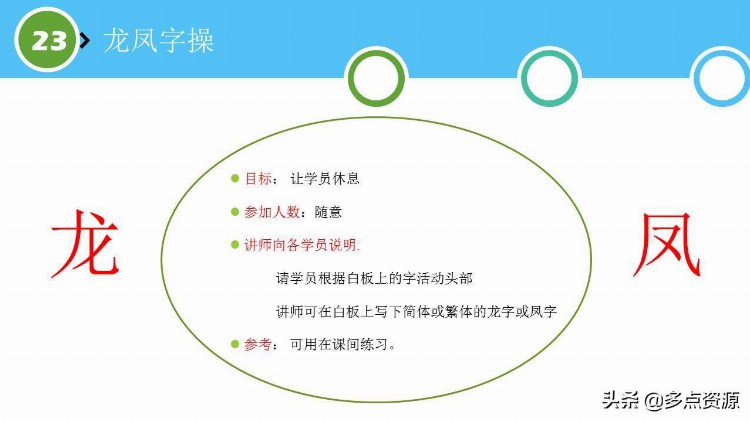 《培训师破冰游戏》课件分享，共28个