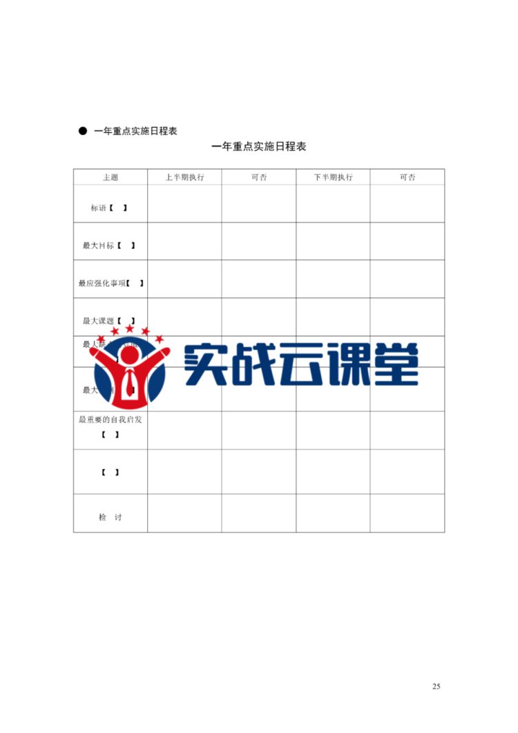 行政办公管理表格（314页).doc