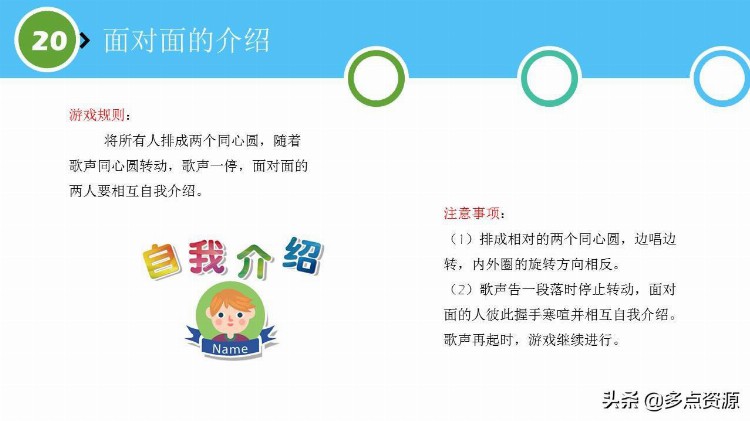 《培训师破冰游戏》课件分享，共28个