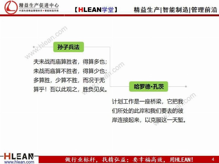 「精益学堂」员工在职培训之——如何制定计划