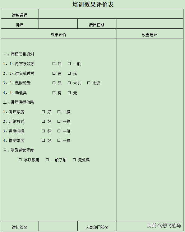 分享-企业全套培训体系建设方案