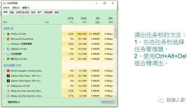 新手必学电脑基础维修知识培训 电脑的基本组成 电脑软件维修教程