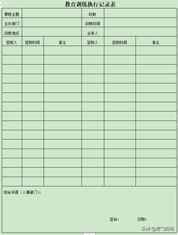 分享-企业全套培训体系建设方案