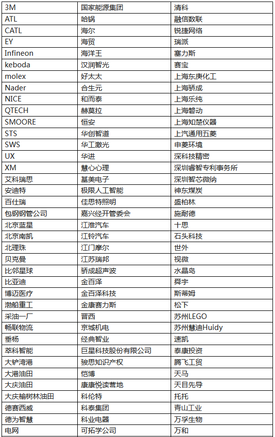 RDMI第七次线上培训-中国原创可拓创新方法一级公益培训成功举办