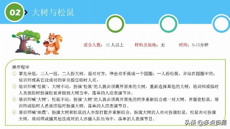 《培训师破冰游戏》课件分享，共28个