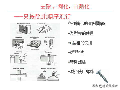 丰田内部培训课件：快速换模（SMED ），这些知识你应该知道！