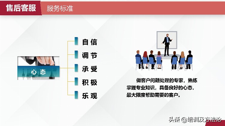 售后沟通技巧培训