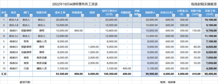 律师事务所工资、社保、公积金、个税的会计处理