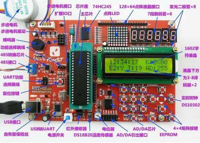 给自动化专业的大学生的终极警钟，单片机、PLC、嵌入式的选择