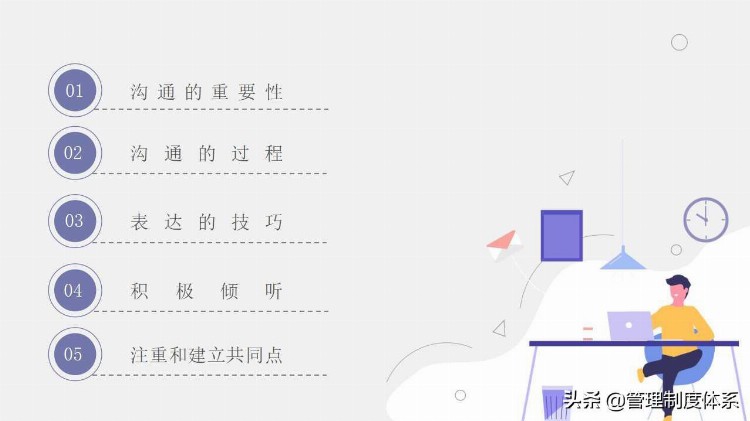 企业管理沟通技巧培训（27页）