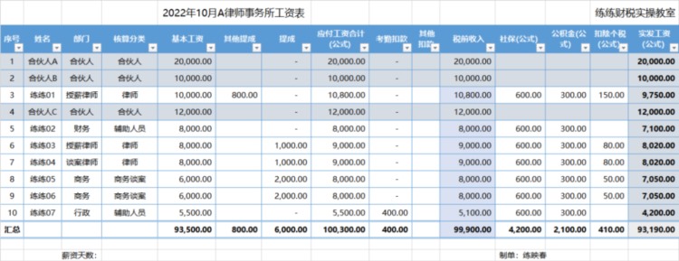 律师事务所工资、社保、公积金、个税的会计处理