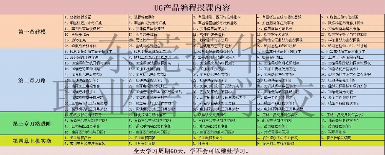 东莞振华职校 | 安全生产培训介绍