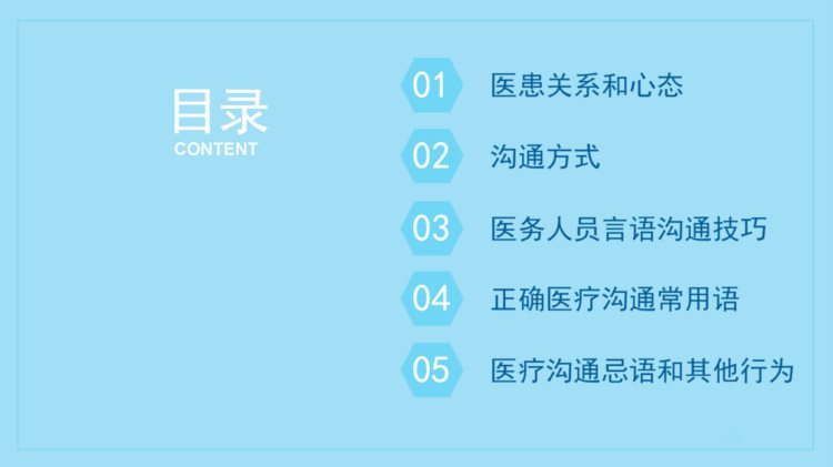 课件-医患沟通技巧相关知识培训（三）