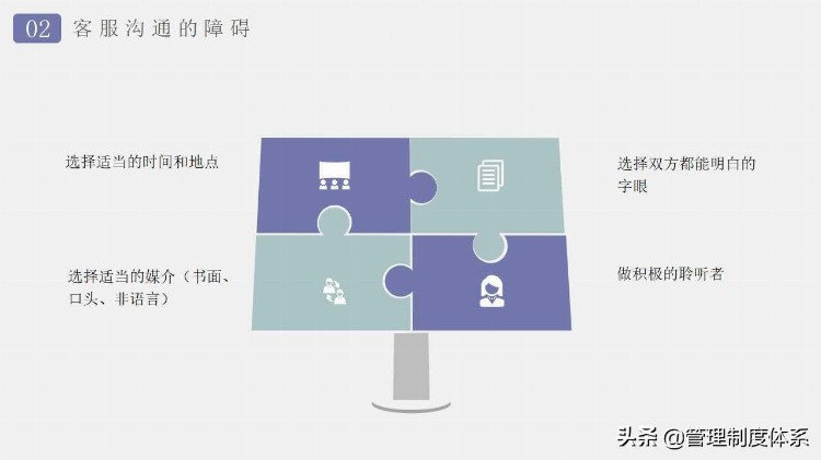 企业管理沟通技巧培训（27页）