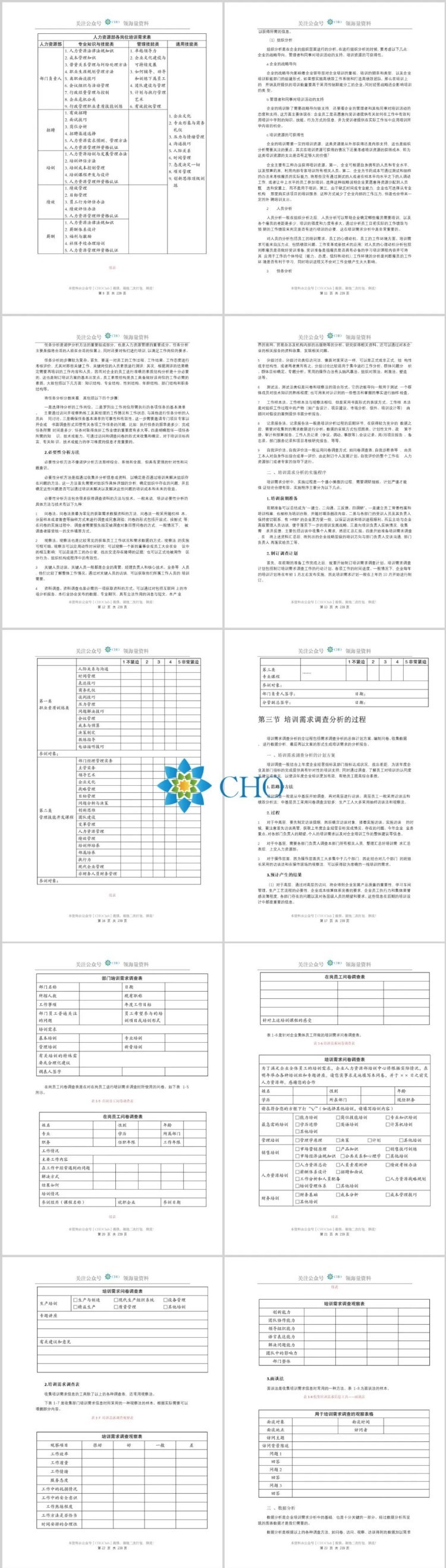 培训管理全流程实战指南