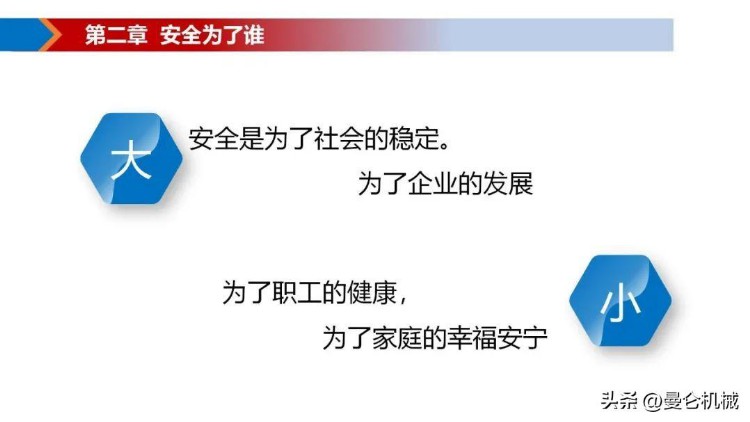 新入职员工安全教育培训PPT（70页）