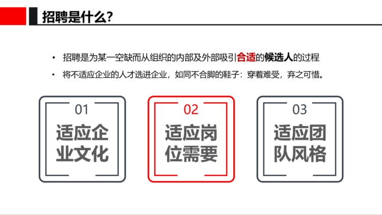 企业招聘技巧培训PPT模板，全套文案架构设计，员工教育无脑套用