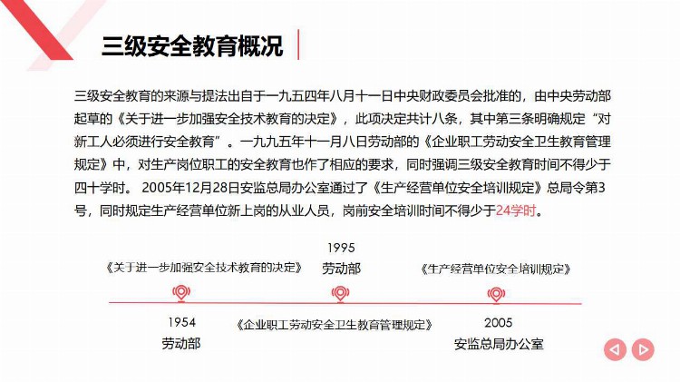 2021​新员工三级安全教育｜精品PPT 全员落实篇