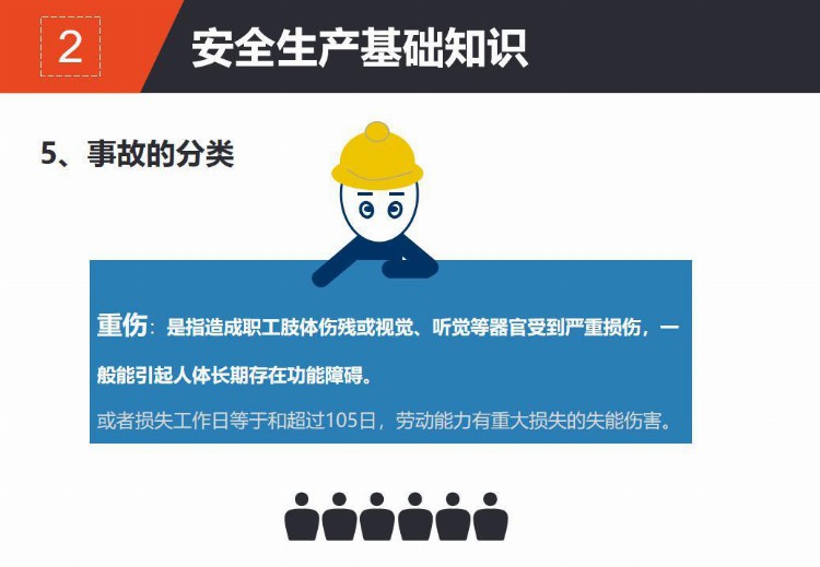 PPT| 新员工安全教育培训课件