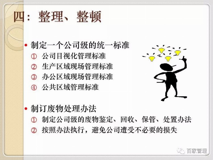 6S管理讲座培训课件(附图)