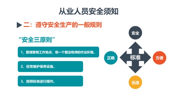 【455】新员工安全生产培训课件75页PPT课件，建议收藏！