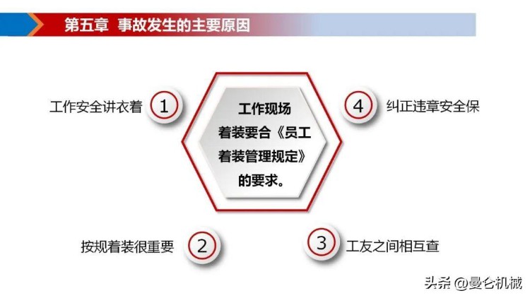 新入职员工安全教育培训PPT（70页）