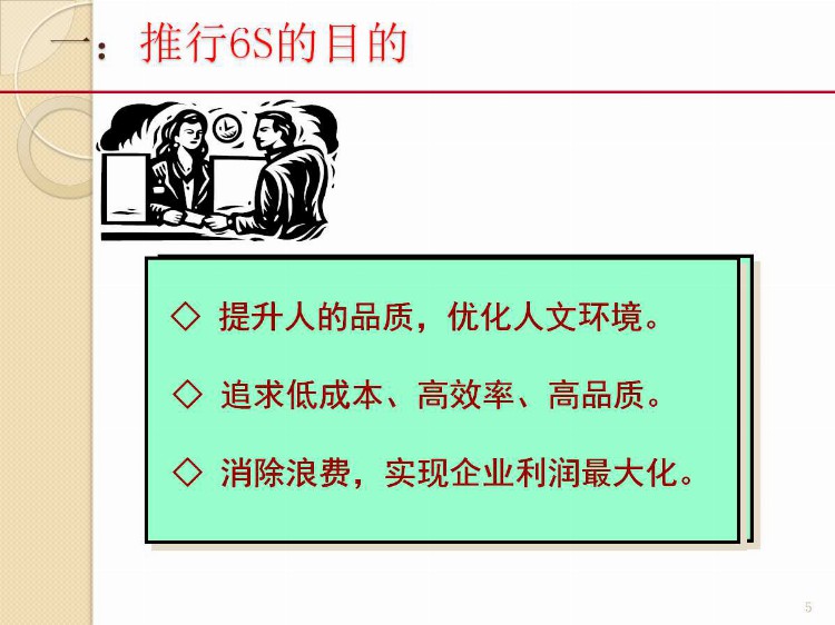 2020版高绩效6S管理PPT课件（附图收藏版）