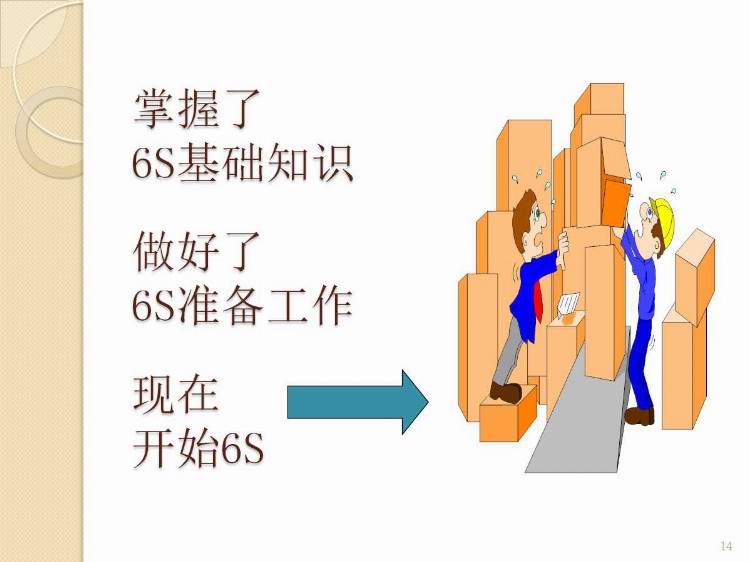 2020版高绩效6S管理PPT课件（附图收藏版）