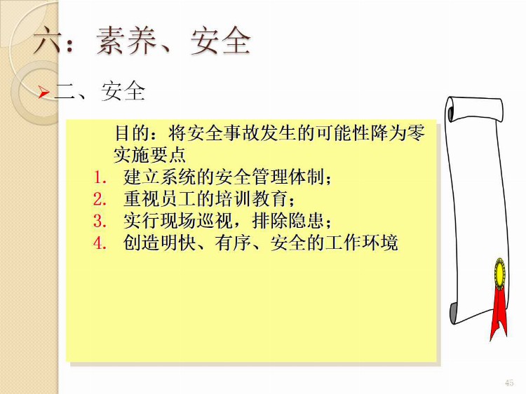 2020版高绩效6S管理PPT课件（附图收藏版）