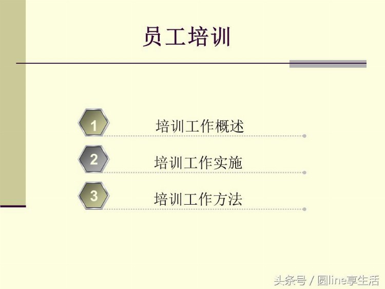 新员工培训（PPT）