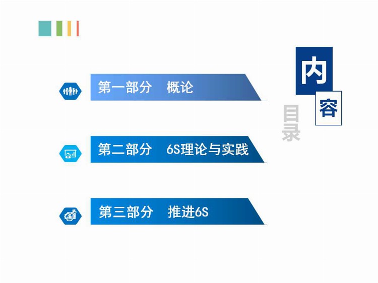 6S管理培训.ppt