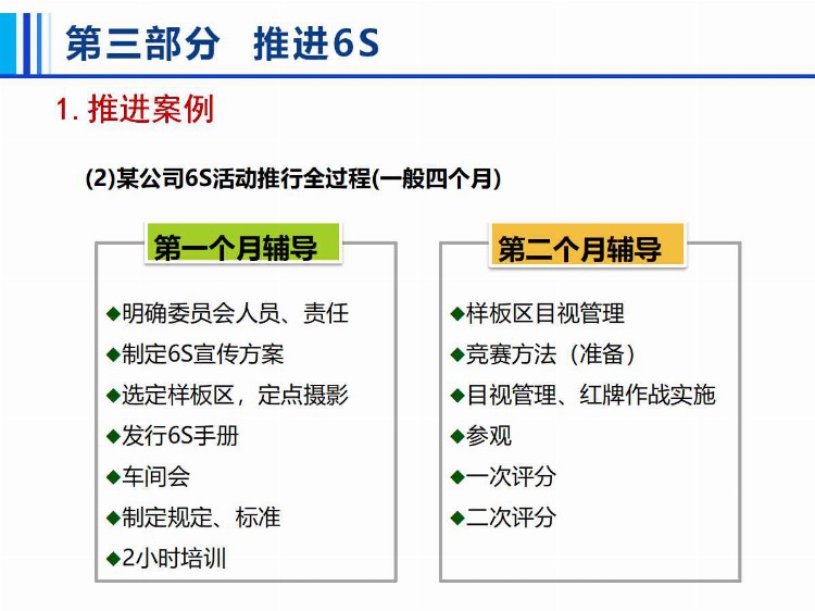 6S管理培训.ppt