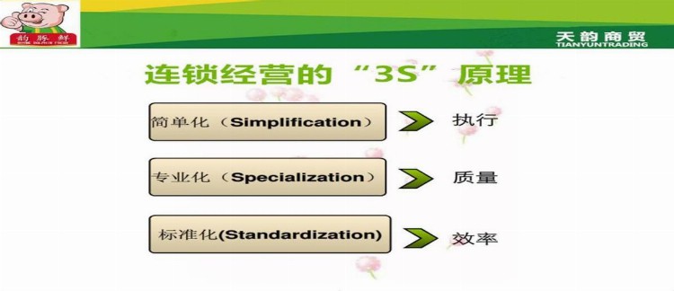 天韵食品连锁店长培训会实录（上）