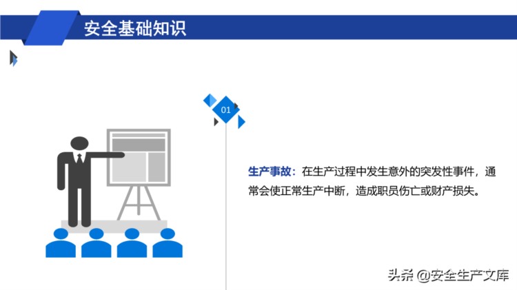 新员工公司安全教育培训ppt