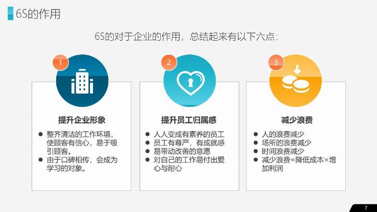 企业管理之公司企业办公室工厂车间员工管理培训PPT教材