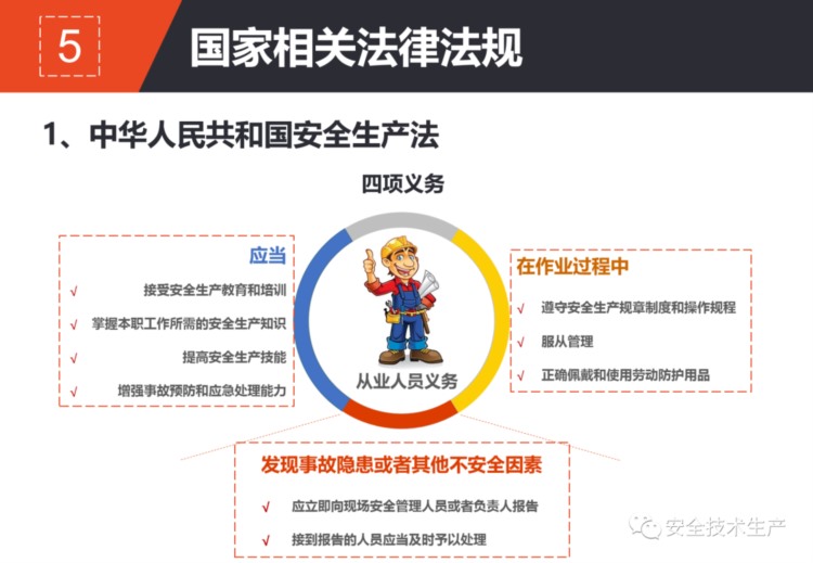 「PPT分享」新员工安全教育培训