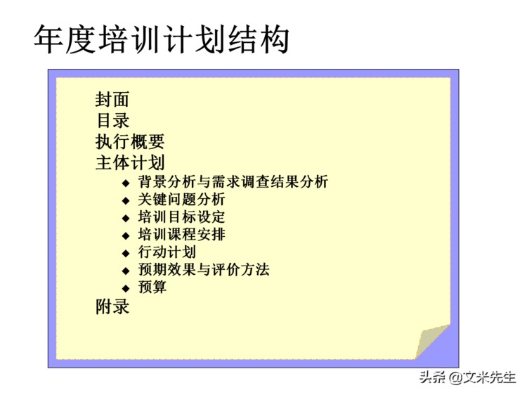 205页完整版，如何设计年度培训计划与预算方案，值得推荐