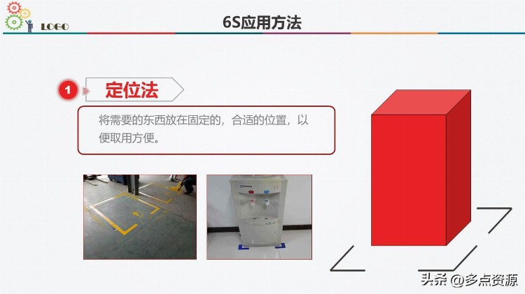 6S现场管理方法与技巧ppt培训课件，共66P