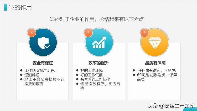 6S现场管理实施方法与技巧培训