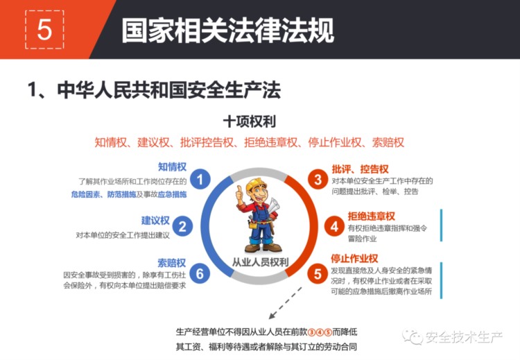 「PPT分享」新员工安全教育培训